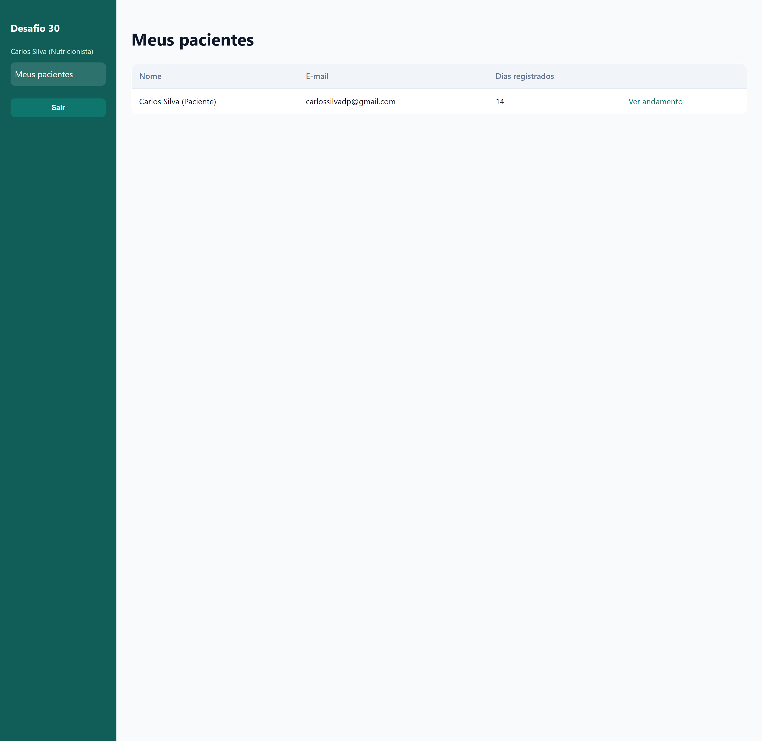 Portal da nutricionista — meus pacientes